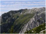 Planina Polog - Mahavšček